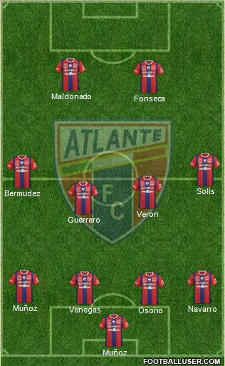 Club de Fútbol Atlante Formation 2011