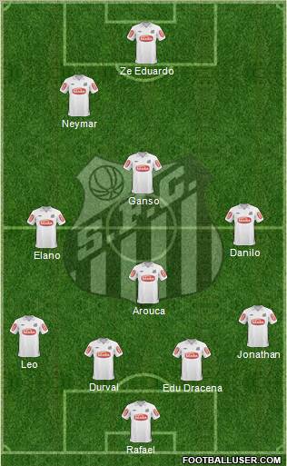 Santos FC (AP) Formation 2011