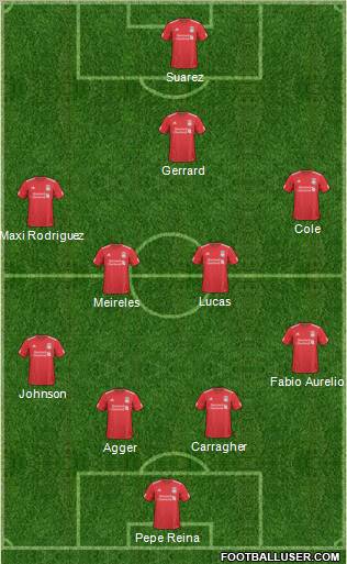 Liverpool Formation 2011
