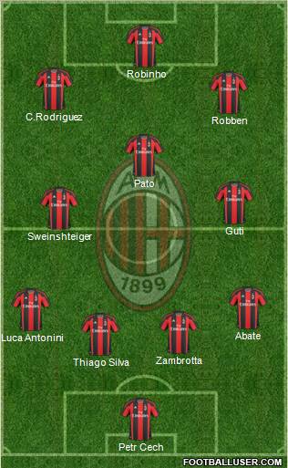 A.C. Milan Formation 2011
