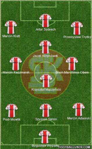Lodzki Klub Sportowy Formation 2011
