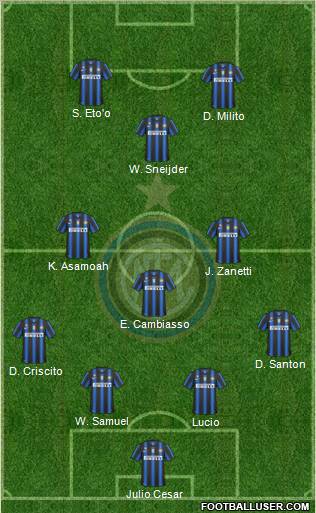 F.C. Internazionale Formation 2011