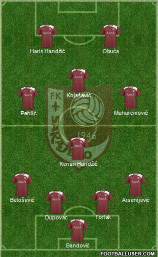 FK Sarajevo Formation 2011