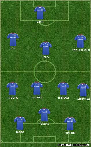 Chelsea Formation 2011
