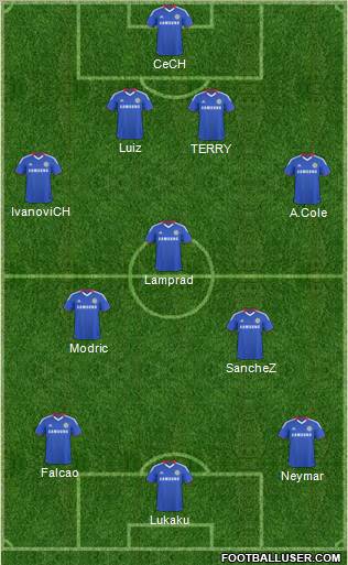 Chelsea Formation 2011