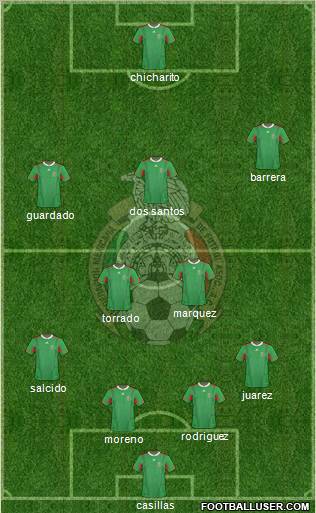 Mexico Formation 2011