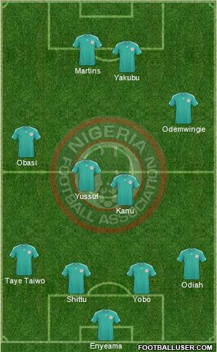 Nigeria 4-2-2-2 football formation