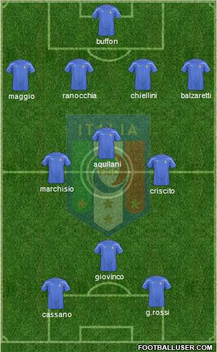 Italy Formation 2011