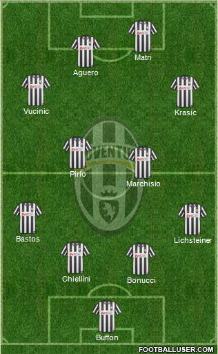 Juventus Formation 2011