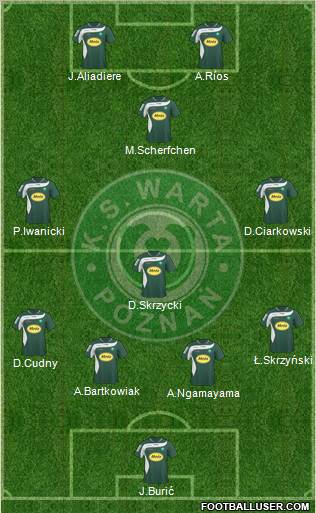 Warta Poznan Formation 2011