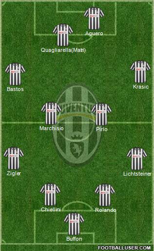 Juventus Formation 2011