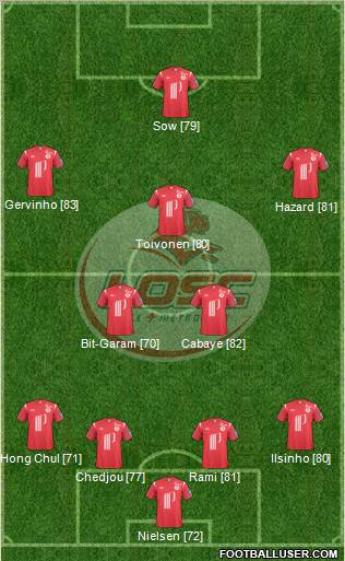 LOSC Lille Métropole Formation 2011