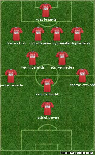 Dream Team Formation 2011