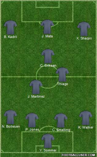 Dream Team Formation 2011