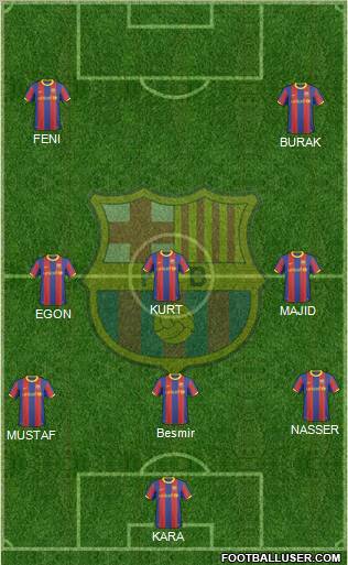 F.C. Barcelona Formation 2011
