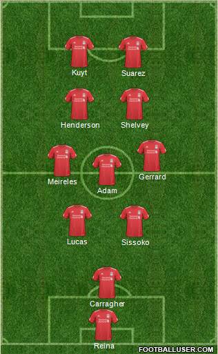 Liverpool Formation 2011