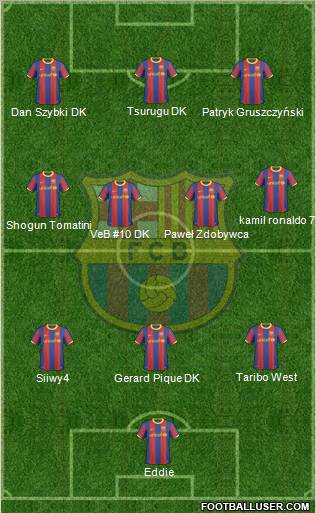F.C. Barcelona Formation 2011