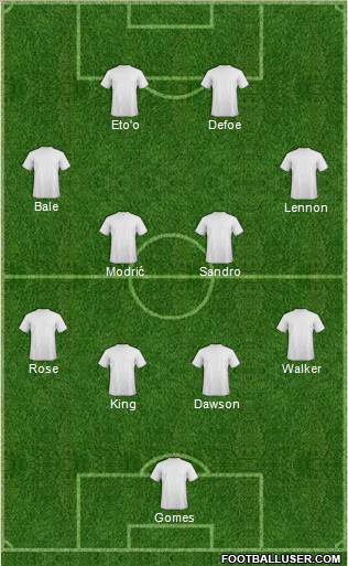 Tottenham Hotspur Formation 2011