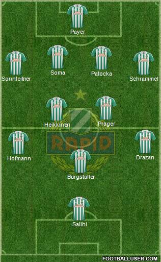 SK Rapid Wien Formation 2011