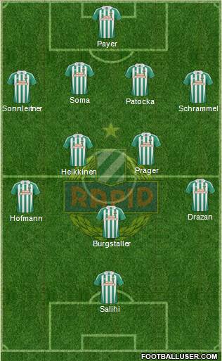 SK Rapid Wien football formation