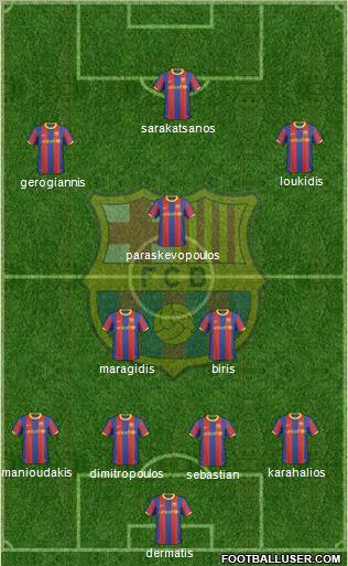 F.C. Barcelona Formation 2011