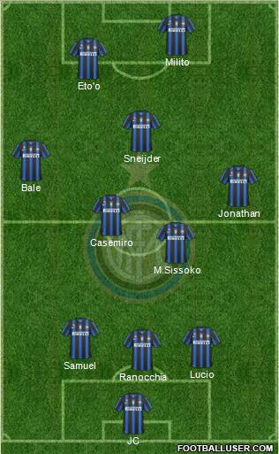 F.C. Internazionale Formation 2011