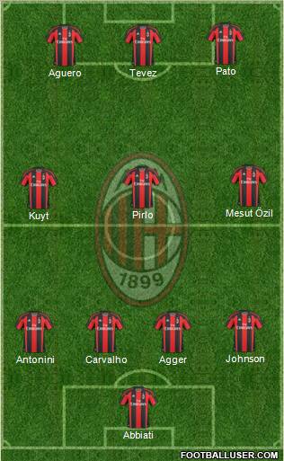 A.C. Milan Formation 2011