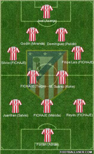 C. Atlético Madrid S.A.D. Formation 2011