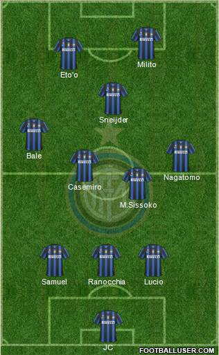 F.C. Internazionale Formation 2011