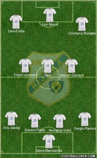 HNK Rijeka Formation 2011