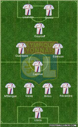 Olympique Lyonnais Formation 2011