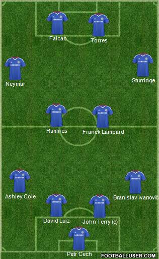 Chelsea Formation 2011