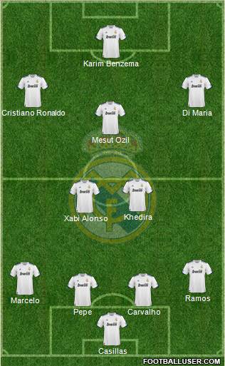 Real Madrid C.F. Formation 2011
