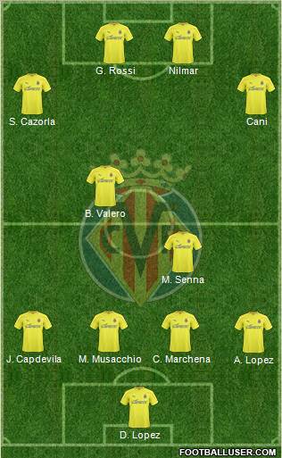 Villarreal C.F., S.A.D. Formation 2011