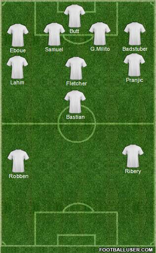 Football Manager Team Formation 2011