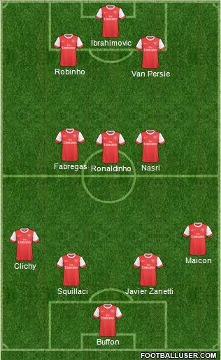 Arsenal Formation 2011