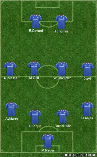Chelsea Formation 2011