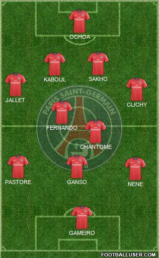 Paris Saint-Germain Formation 2011
