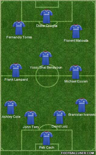 Chelsea Formation 2011
