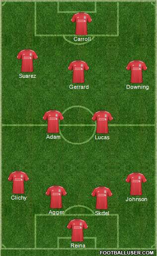 Liverpool Formation 2011