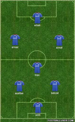 Chelsea Formation 2011