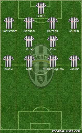 Juventus Formation 2011