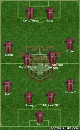 Gaziantepspor Formation 2011