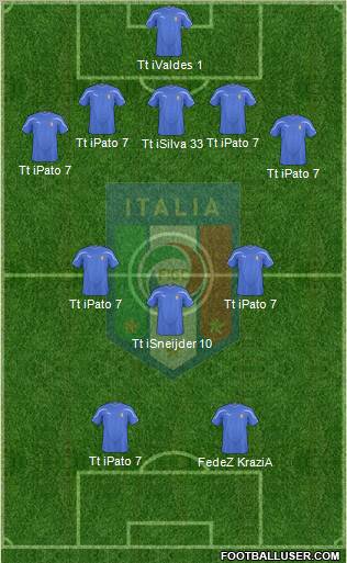Italy Formation 2011