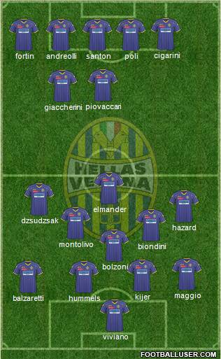 Hellas Verona Formation 2011