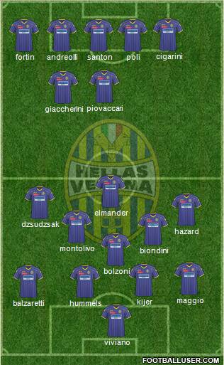 Hellas Verona football formation