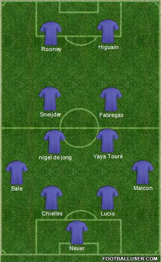 Football Manager Team Formation 2011