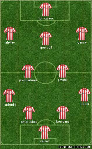 Bilbao Athletic Formation 2011