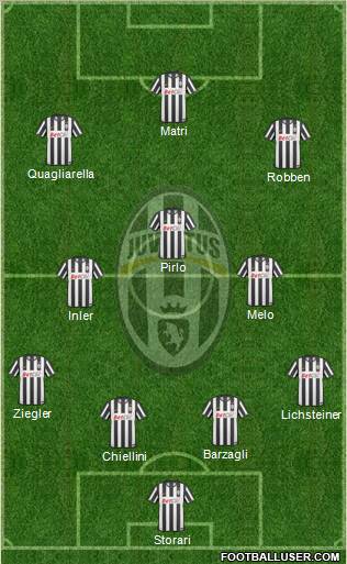 Juventus Formation 2011