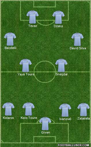 Manchester City Formation 2011